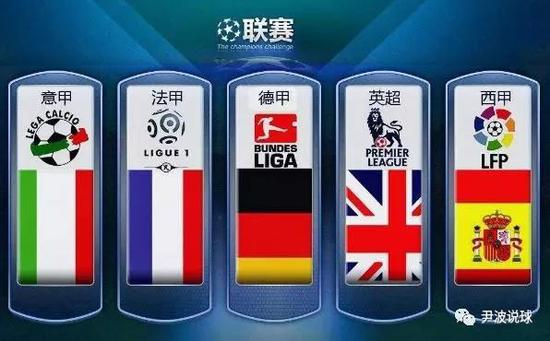 信任的逐步